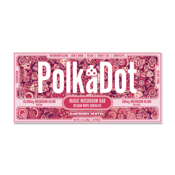polkadot raspberrymuffin 600x600
